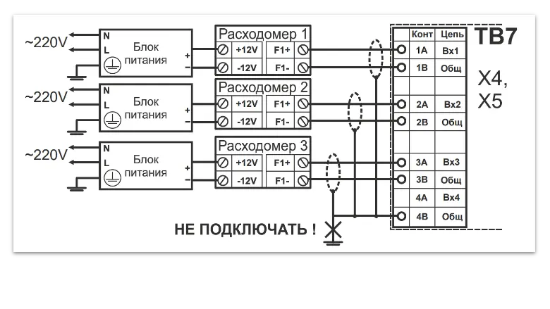 Пример подключения импульсных линий связи тепловычислителя ТВ7 М