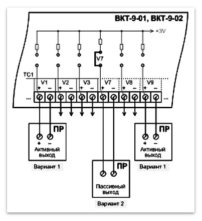 Схема подключения ВКТ-9 к преобразователю расхода с активным и пассивным выходом