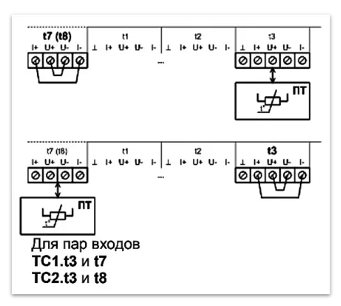 Каналы подключения термопреобразователей t3 и t7