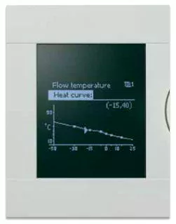 Изображение 9. Настройка — температурный график контроллера ECL Comfort