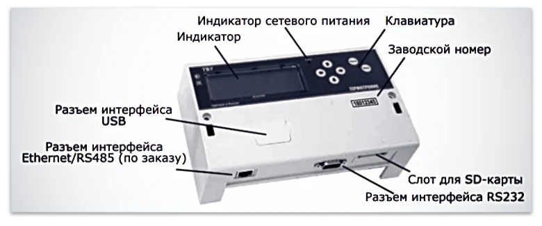 Внешний вид приборного отсека ТВ7М (вид сверху)