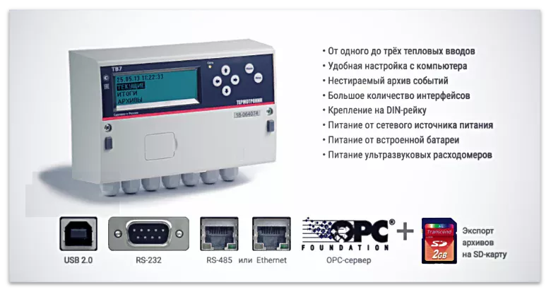 Интерфейсы тепловычислителя ТВ7М Термотроник