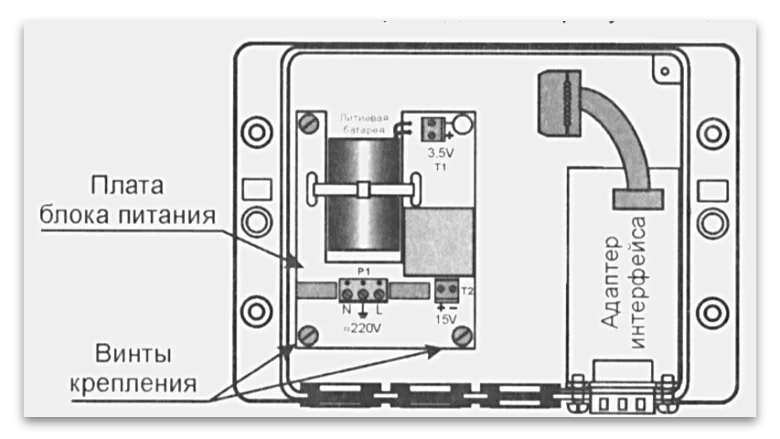 Схема 1. Монтаж блока сетевого питания в корпус ВКТ-7