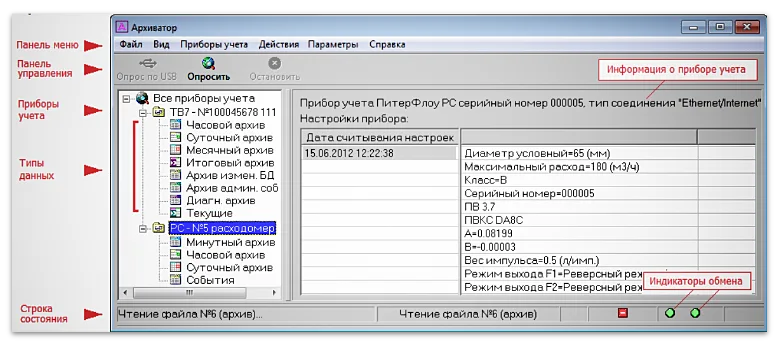 Интерфейс пользователя программы термотроник тв7 архиватор