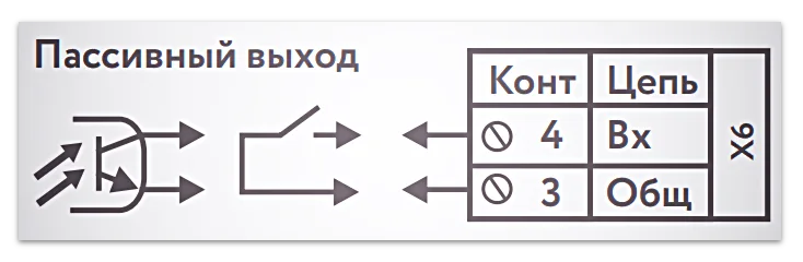 Схема подключения дополнительного импульсного входа ВКТ 7