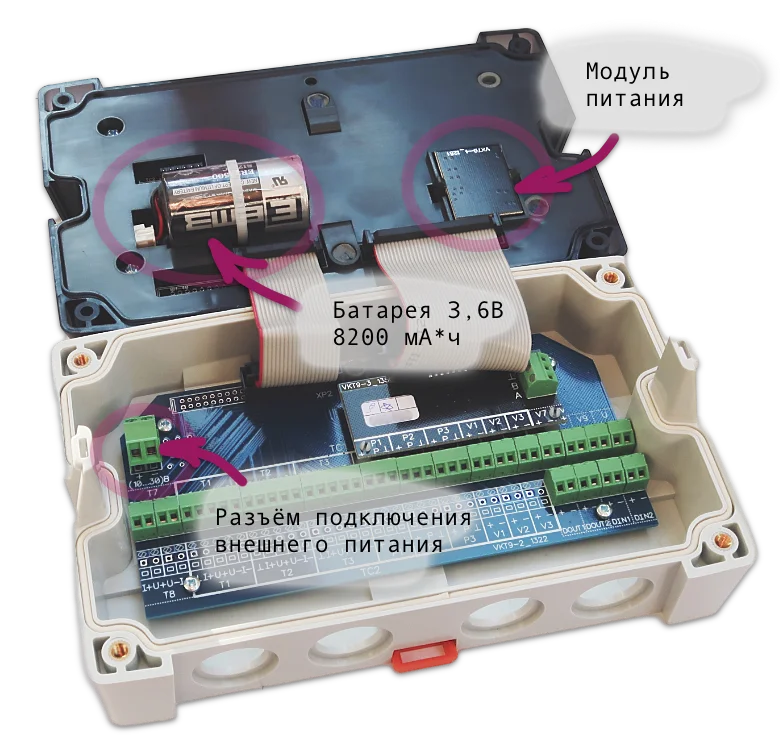 Схема расположения элементов электропитания тепловычислителя ВКТ-9-01 с блоком питания