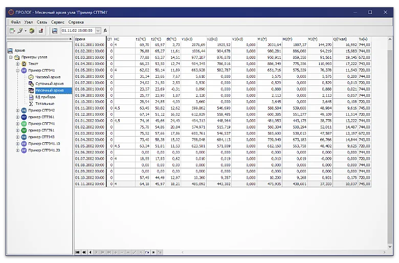 Таблица "Архив" тепловычислителя в программе ПРОЛОГ. Пример - месячный архив СПТ941