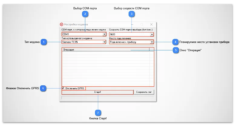 Настройка gsm модемов в программе InitModem (Теплоком)
