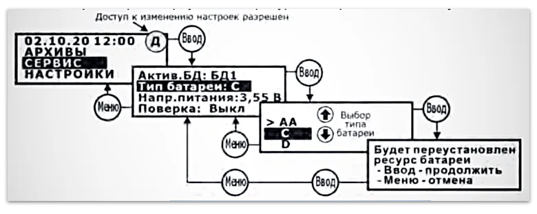 Схема порядка установки и выбора типа батареи тепловычислителя ТВ7 М