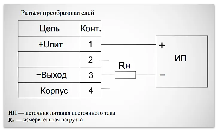 Рисунок 1. Схема подключения преобразователя давления СДВ-И Коммуналец