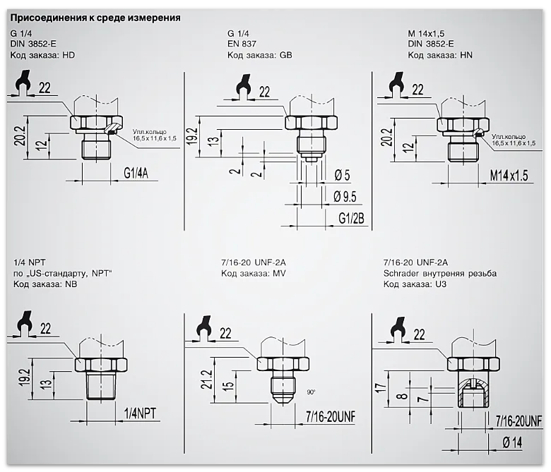 Присоединительные размеры датчика давления WIKA OT 1