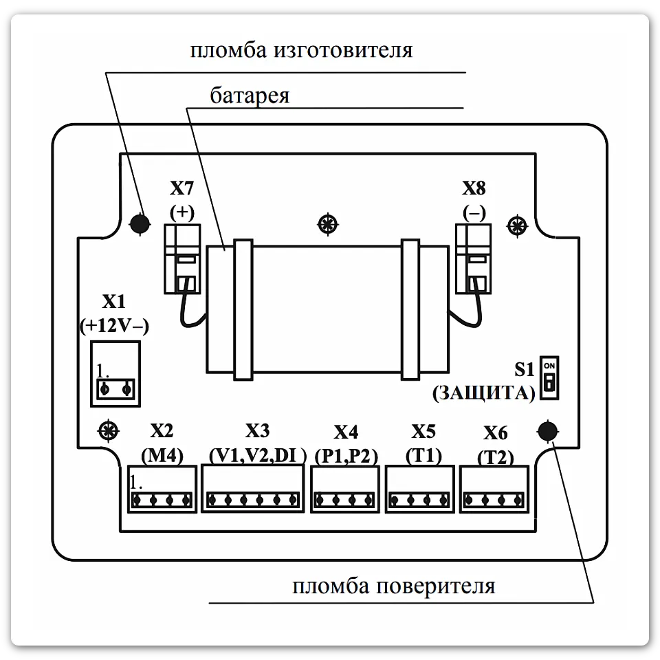 Клеммы подключения кабелей внешних цепей и места пломбировки корректора газа СПГ 740 Логика
