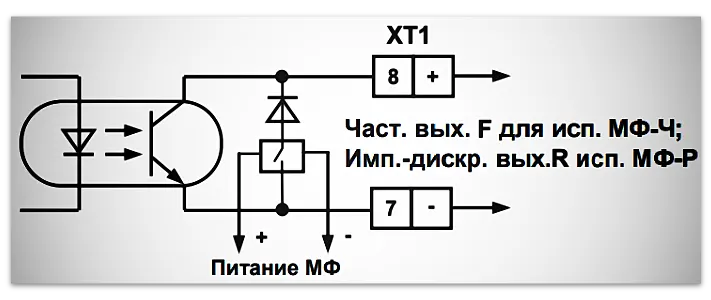 Изображение 6. Схема частотного выхода и импульсно-дискретного выхода R