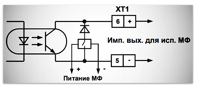 Схема импульсного выхода для исполнений МФ-5.2 (7.2), МФ-Ч.5.2 (7.2), МФ-ТХ.5.2 (7.2)