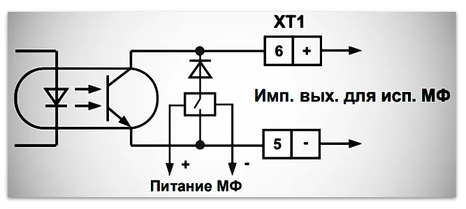 Изображение 7. Схема импульсного выхода для исполнений МФ-5.2 (7.2), МФ-Ч.5.2 (7.2), МФ-ТХ.5.2 (7.2)