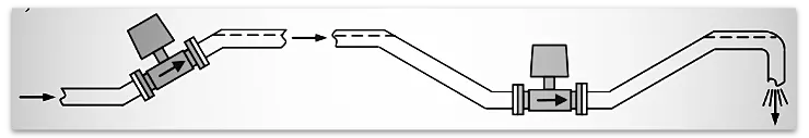 Рисунок 4. Схема установки расходомера Мастерфлоу МФ 5.2.2 в U-образном трубопроводе