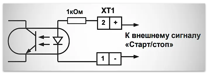  Схема входа управления внешними сигналами «Старт/стоп»