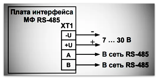 Схема выходных цепей платы интерфейса RS-485 Мастерфлоу МФ