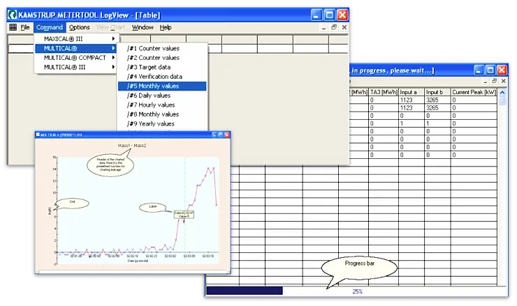 Интерфейс программы Kamstrup METERTOOL LogView
