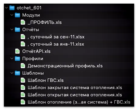 Содержание папки дистрибутива программы Kamstrup MULTICAL (601) Отчет