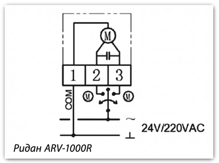 Схема электрических соединений и подключения электропривода Ридан ARV-1000R