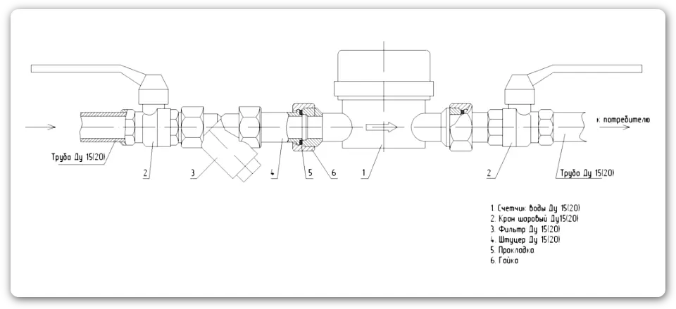 Монтажная схема счетчика ВСКМ 15, 20, Декаст (Decast Metronic)