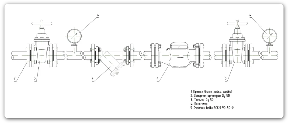 Монтажная схема счетчика ВСКМ 90-50Ф, Декаст (Decast Metronic)