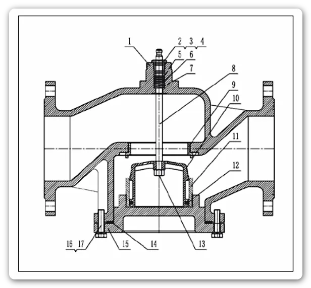 Устройство регулирующего седельного клапана VFM-2R, Ридан