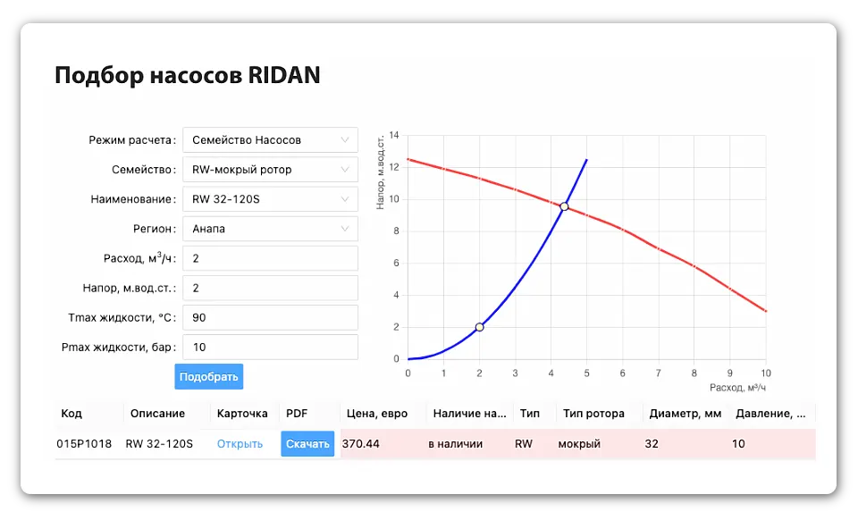Интерфейс бесплатной программы для подбора насосов «Ридан» серии RW, RV, RMV