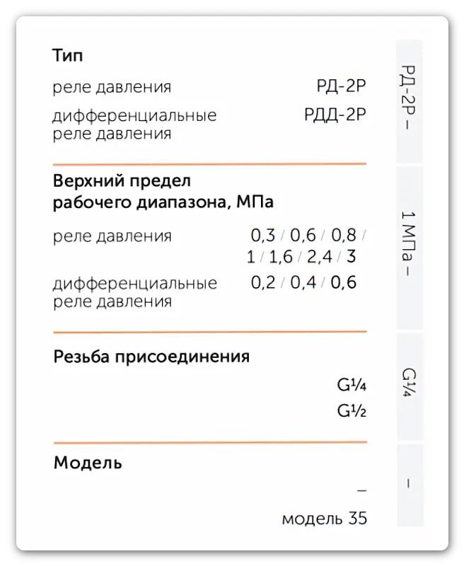 Пример обозначения: РД-2Р − 1 МПа − G¼