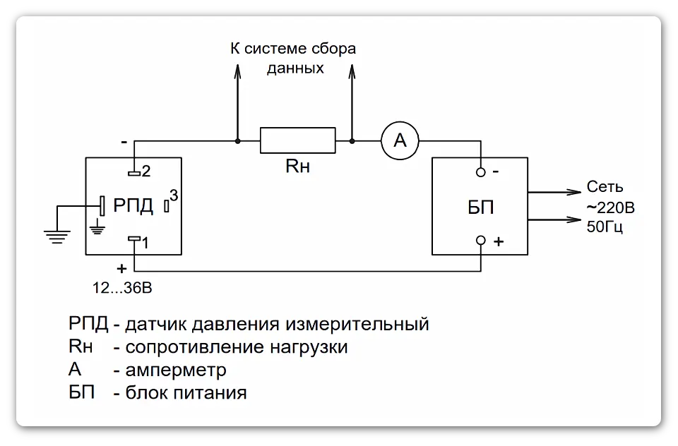 Схема подключения датчика давления типа РПД-И Росма к блоку питания