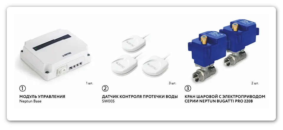 Состав комплекта Neptun Bugatti Base 