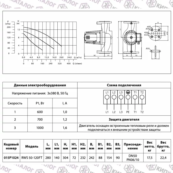 Технические характеристики насоса RWS 50-120FT, 015P1024, Ридан