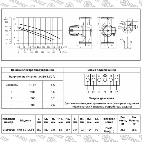 Технические характеристики насоса RWS 80-120FT, 015P1028, Ридан