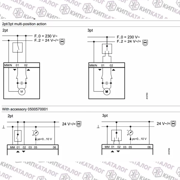 Схема подключения электропривода AVM321F110, 230V, 8мм, 1000Н, SAUTER