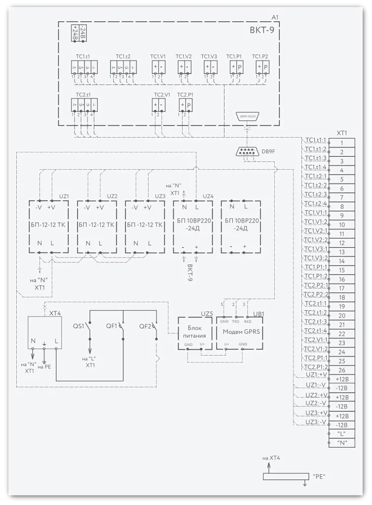 Схема подключения и разводки электрических каналов шкафа монтажного ШМ9 Теплоком
