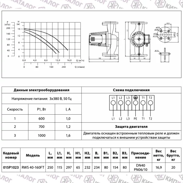 Технические характеристики насоса RWS 40-160FT, 015P1023, Ридан