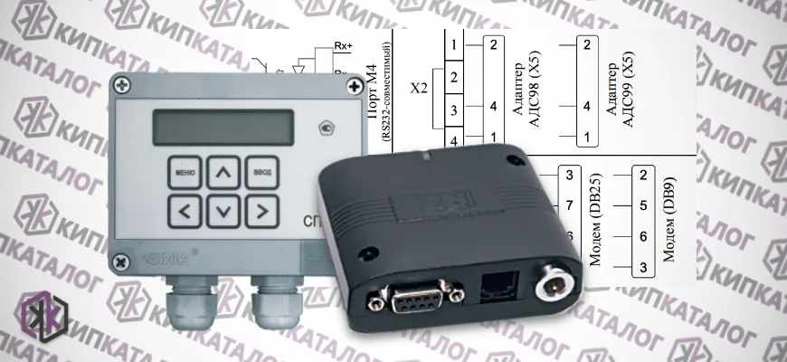 Передача данных с корректора СПГ740 на внешние устройства