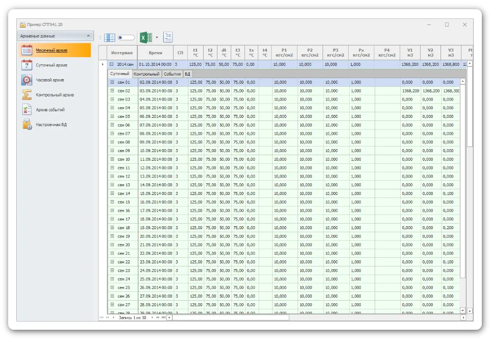 Журнал архивных данных считаных с тепловычислителя СПТ 941.20 Логика в программе Пролог 4