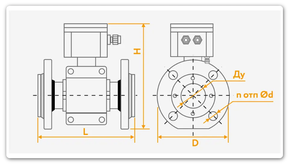 Схема ПРЭМ фланцевого исполнения. Габаритные размеры