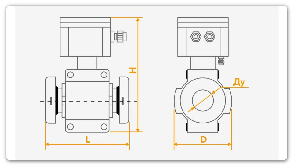 Схема ПРЭМ исполнения «сэндвич» с защитой футеровки. Габаритные размеры